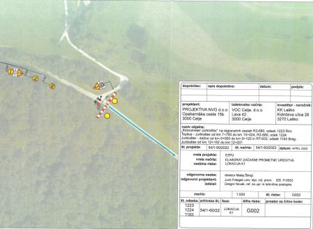 Popolna zapora ceste zaradi kolesarskega kronometra 1